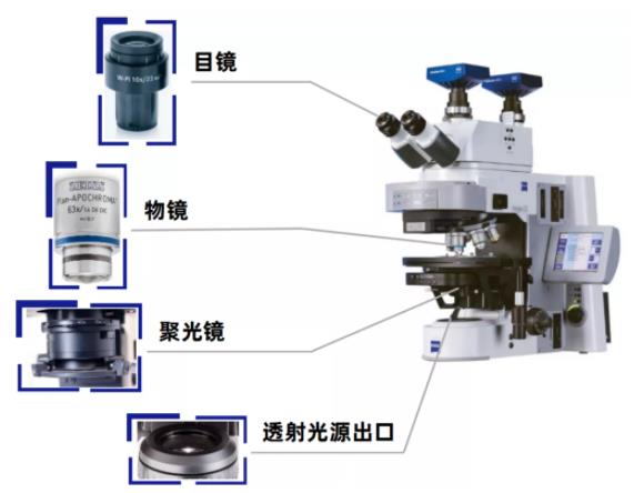 德州蔡司德州光学显微镜