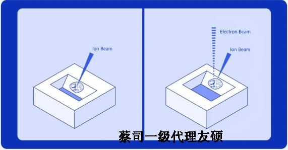 德州扫描电子显微镜